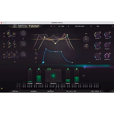 FabFilter FabFilter Twin 3