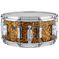 Ludwig NeuSonic Snare Drum