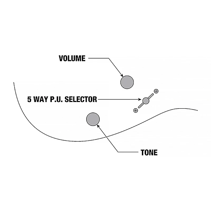 Ibanez S1070PBZ S Premium 6-String Electric Guitar Cerulean Blue Burst