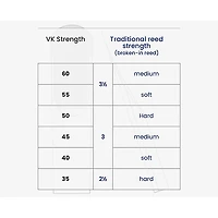 Vandoren VK1 Bb Clarinet Synthetic Reed