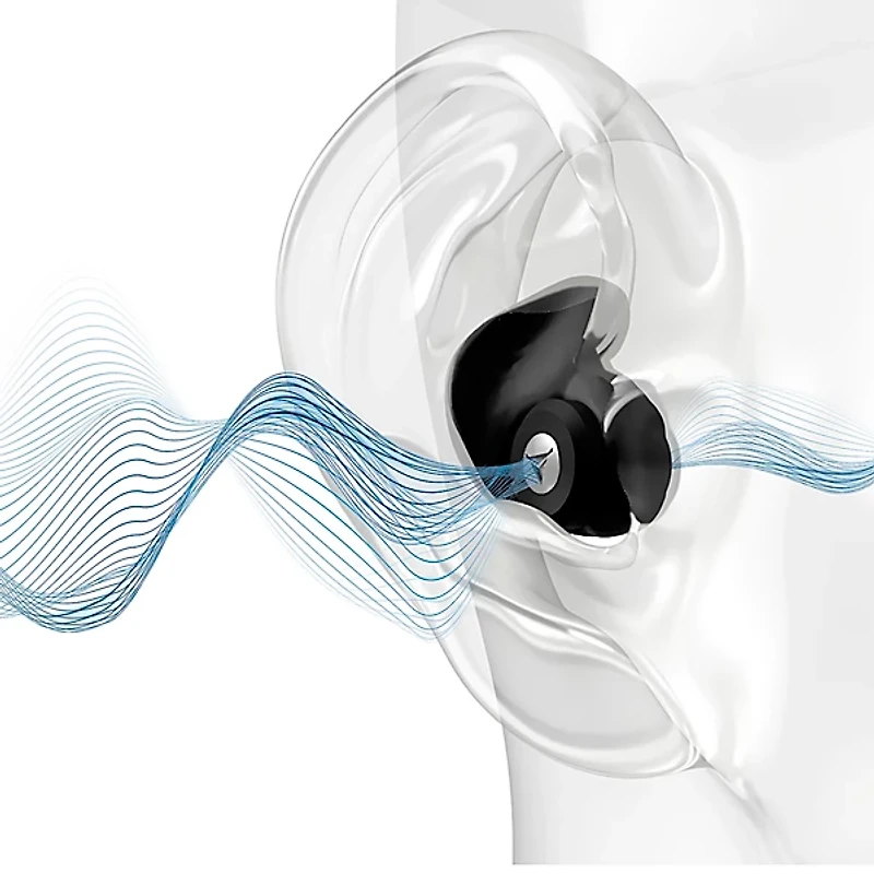 Decibullz Custom-Molded Professional High-Fidelity Earplugs Black