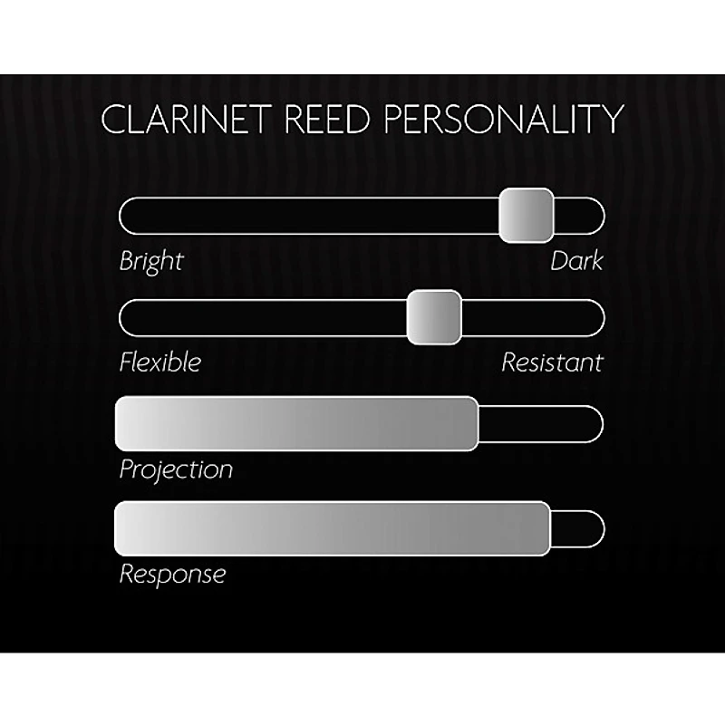 Legere Reeds Bb Clarinet French Cut