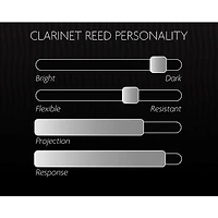 Legere Reeds Bb Clarinet French Cut
