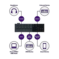 Yamaha SEQTRAK Music Creation Station -