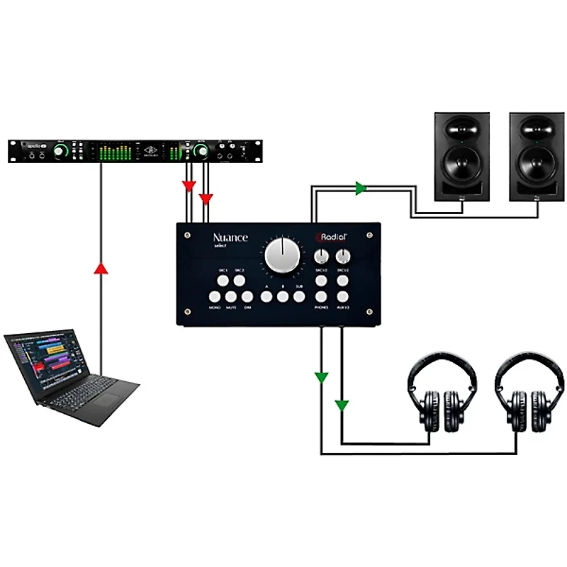 Radial Engineering Nuance Select Studio Monitor Controller
