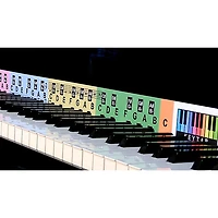 KEYTAB KEYTAB Note Strip