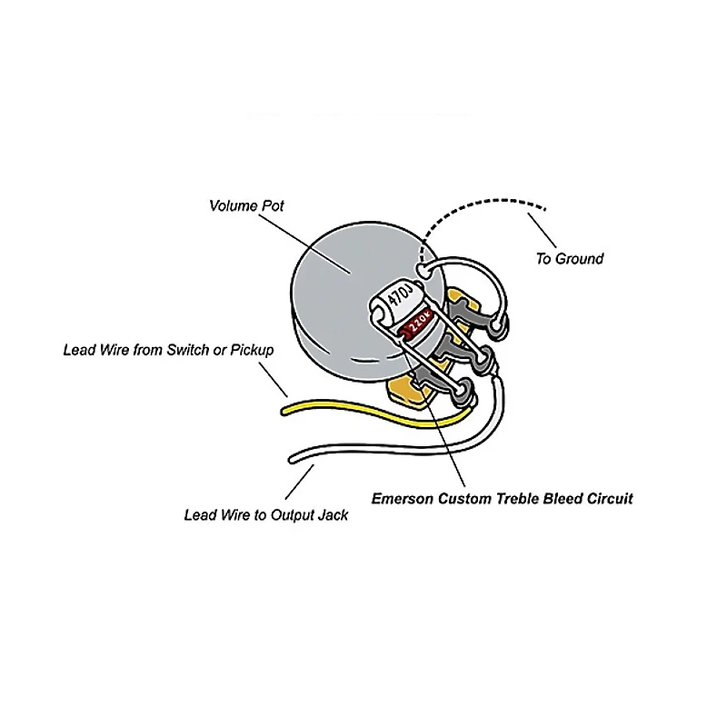 Allparts Allparts Emerson Custom Treble-Bleed Circuit Volume Mod 5-Pack