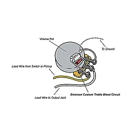Allparts Allparts Emerson Custom Treble-Bleed Circuit Volume Mod 5-Pack