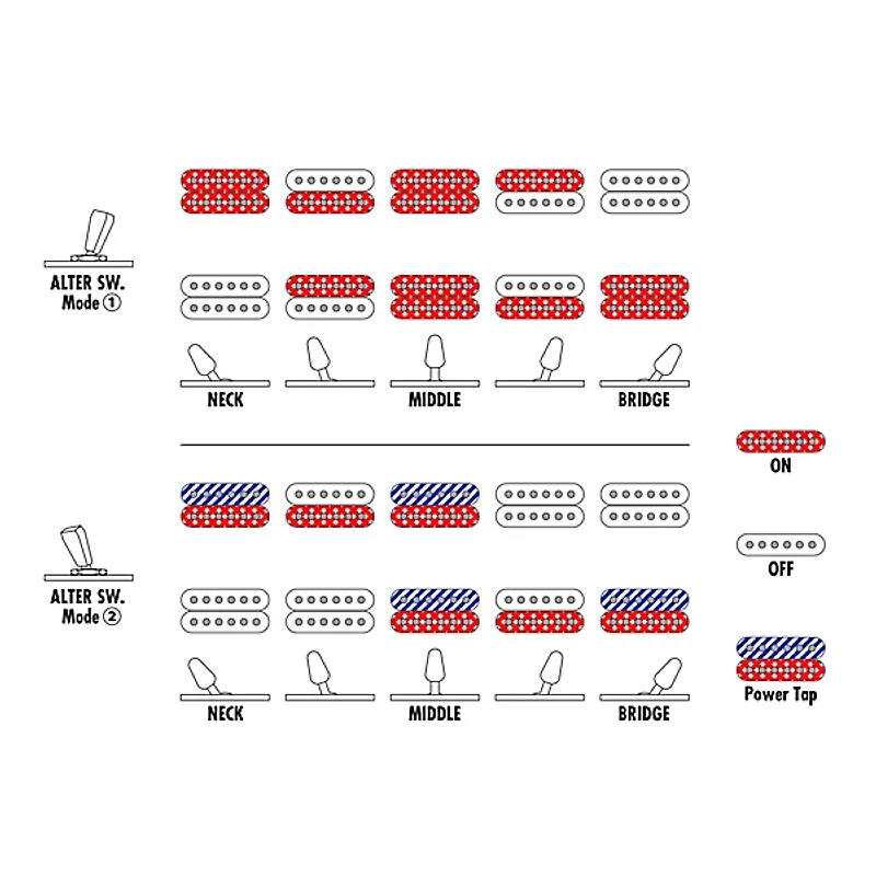 Ibanez Manuel Gardner Fernandes Signature Electric Guitar Obsidian Black Low Gloss