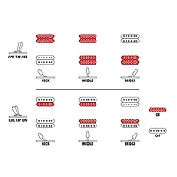 Ibanez RGR6BSP Standard 6-String Electric Guitar Iron Pewter