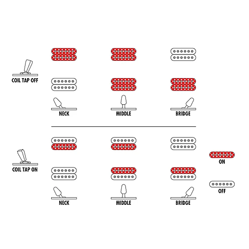 Ibanez RGR52ET Axe Design Lab Electric Guitar Black