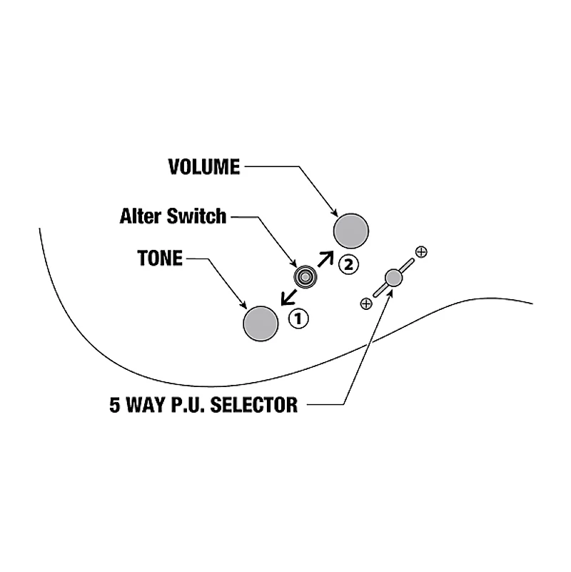 Ibanez RGA217P1PB Premium 7-String Electric Guitar Deep Twilight Burst Low Gloss