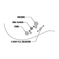 Ibanez RGA217P1PB Premium 7-String Electric Guitar Deep Twilight Burst Low Gloss