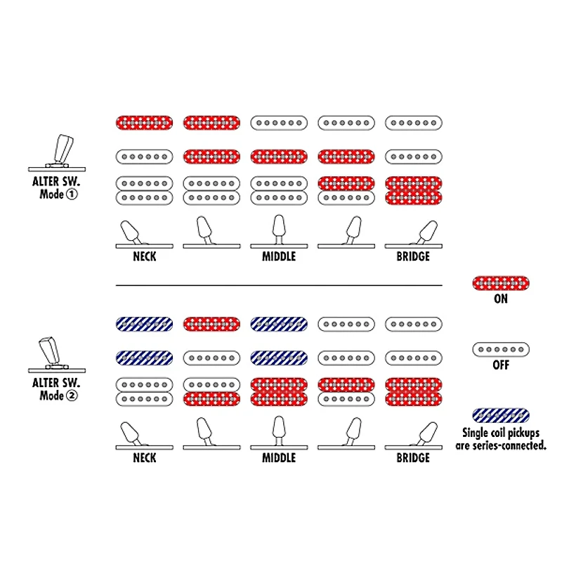 Ibanez AZ26P1 Premium Electric Guitar Black