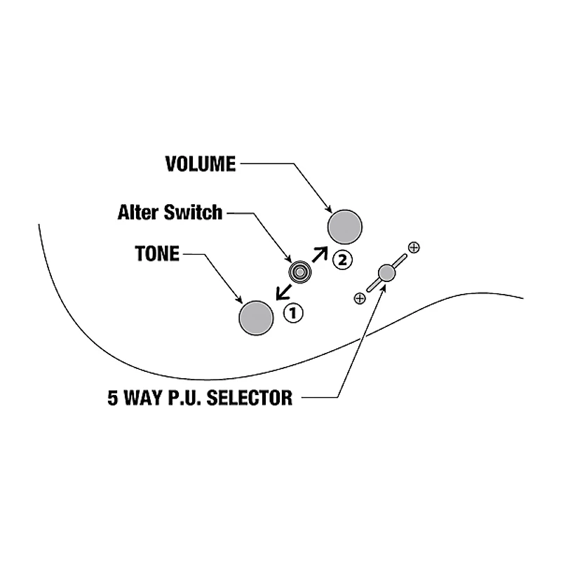 Ibanez AZ26P1 Premium Electric Guitar Black