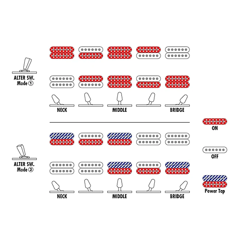 Ibanez RGT1220PBK Premium Electric Guitar Cosmic Blue Low Gloss