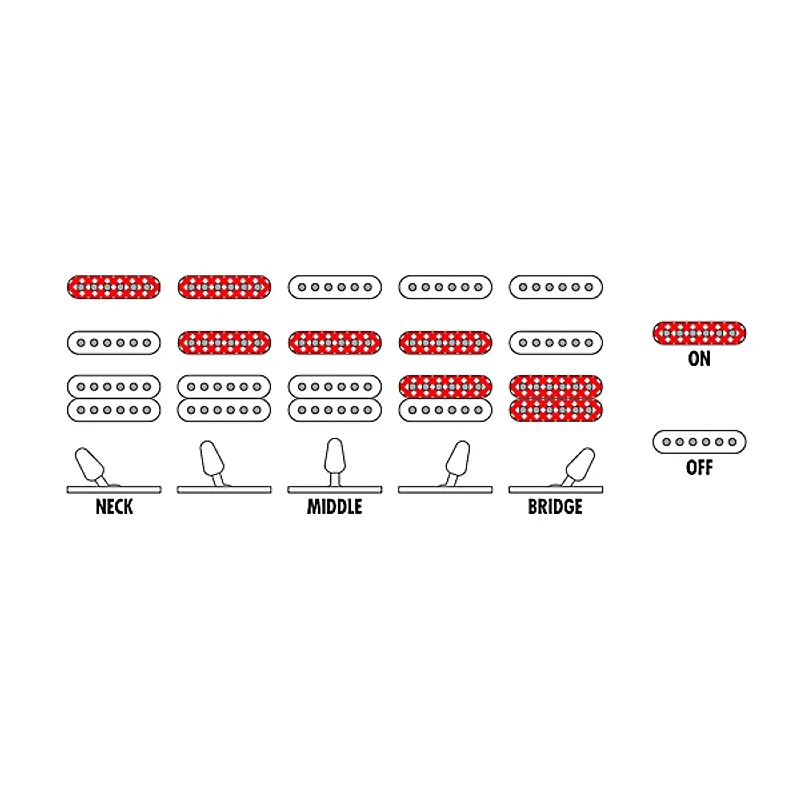 Ibanez RG460DX Standard Electric Guitar Blue Haze
