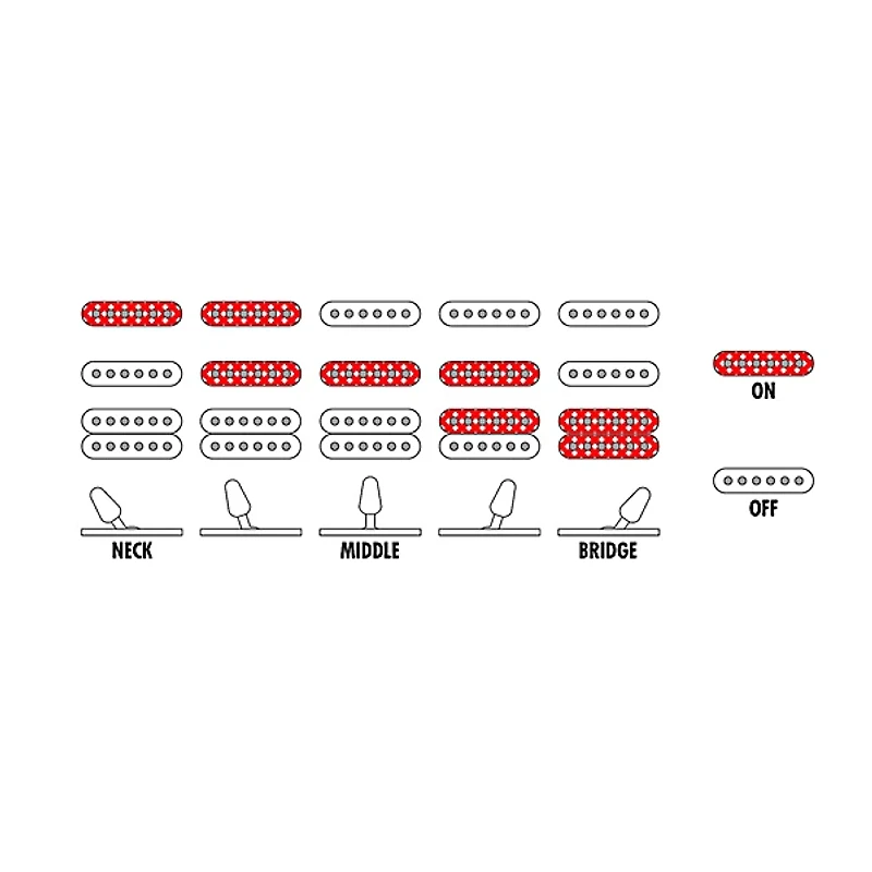 Ibanez RG460DX Standard Electric Guitar Roadster Orange Metallic
