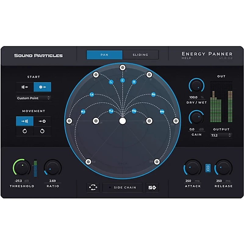 Sound Particles Energy Panner
