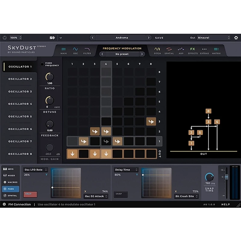 Sound Particles SkyDust Stereo FX Plug-in Bundle