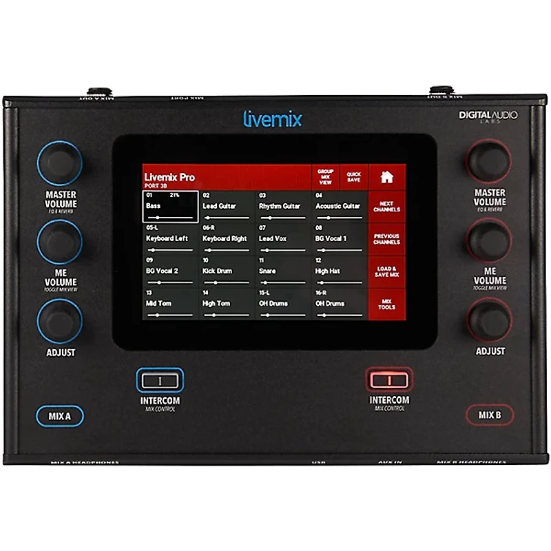 Livemix Pro Duo Personal Monitoring Mixer