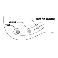 Ibanez Josh Smith Signature FLATV2 Electric Guitar Mint Sand