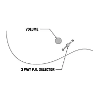 Ibanez K7YANG Head Signature 7-String Electric Guitar - Matte White