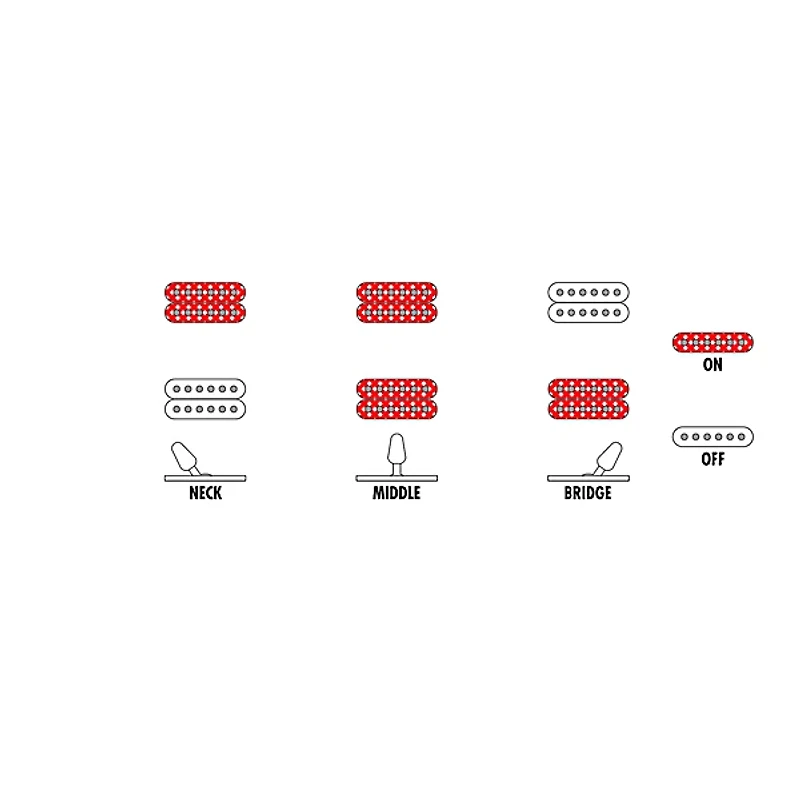 Ibanez K7YANG Head Signature 7-String Electric Guitar - Matte White