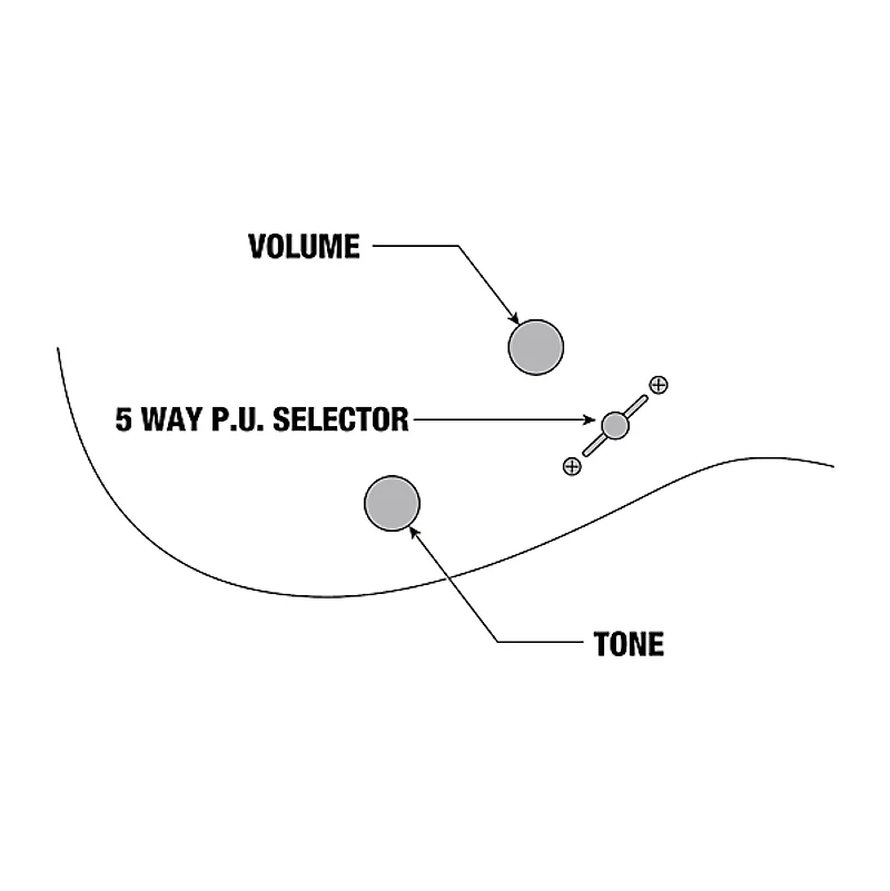 Ibanez RGA42AH Electric Guitar Black Stained