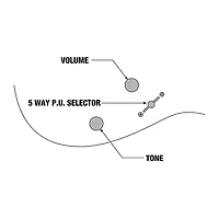 Ibanez IV1RG Visions Electric Guitar