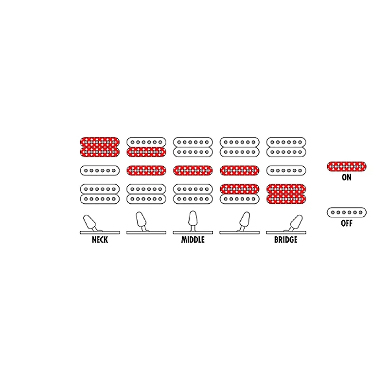 Ibanez IV1RG Visions Electric Guitar