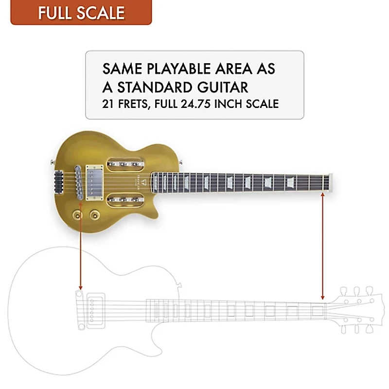 Traveler Guitar EG-1 Deluxe Electric Guitar -