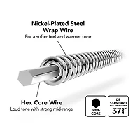 DR Strings Nickel Lo-Rider NLLH-40 Electric Bass Strings (40-95)