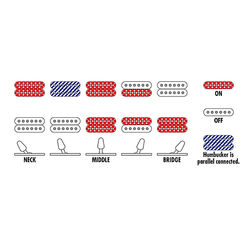 Ibanez RG Prestige RGR662AHBF Electric Guitar - Weathered Black