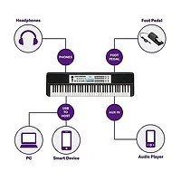 Yamaha YPT-W320 76-Key Portable Keyboard
