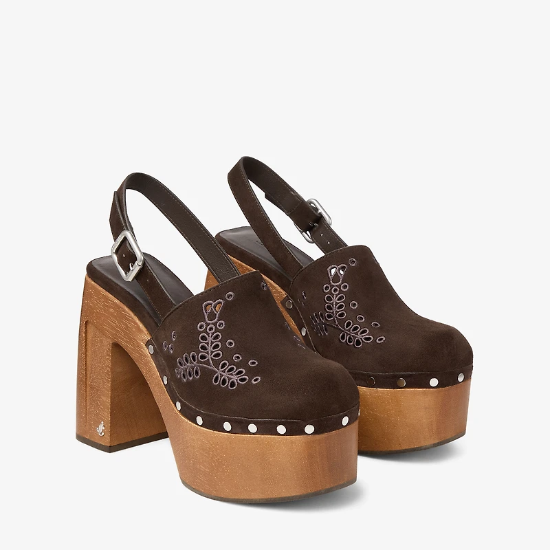 Alida Platform 135