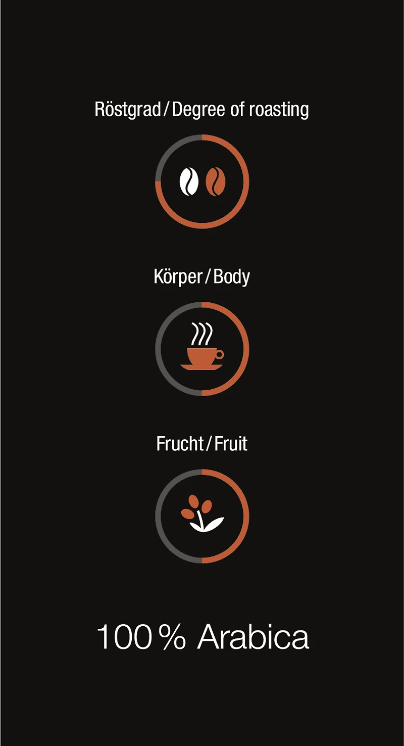 Miele Black Edition CAFÉ CREMA 4x250g