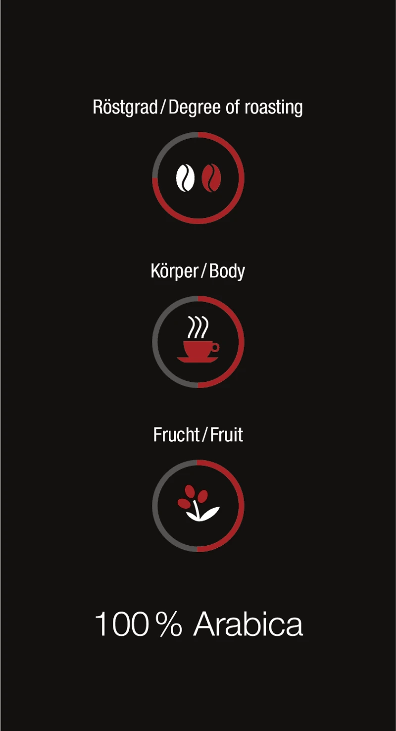 Miele Black Edition DECAF 4x250g