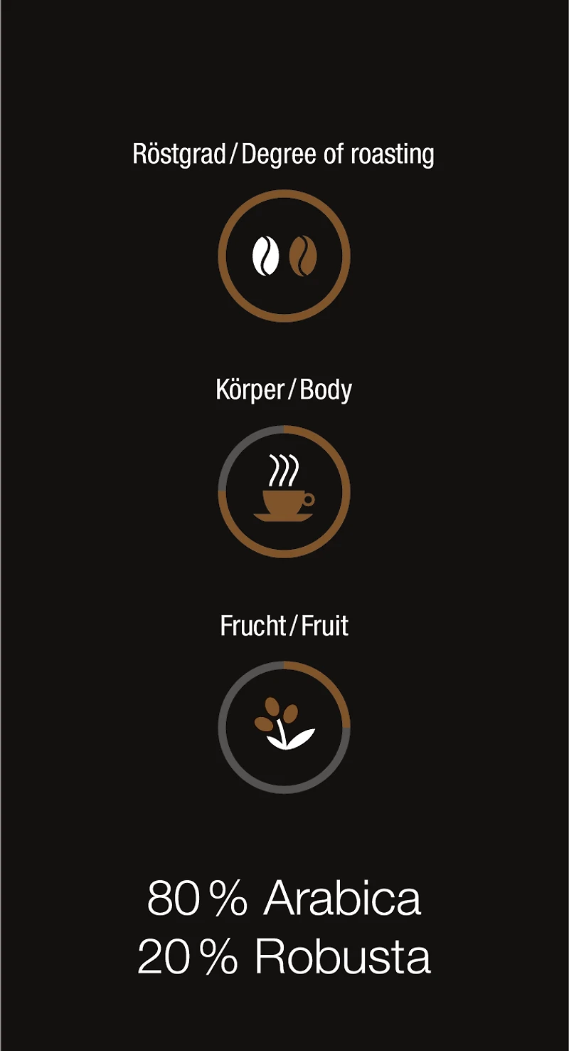 Miele Black Edition ESPRESSO 4x250g