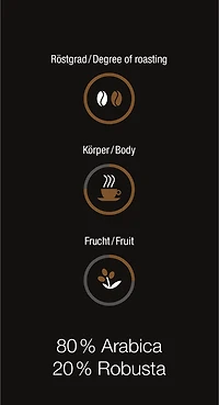 Miele Black Edition ESPRESSO 4x250g