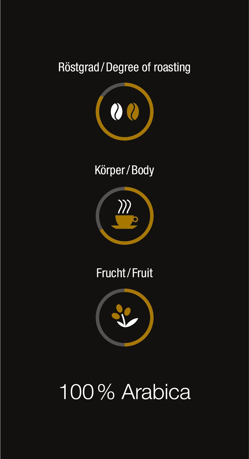 Miele Black Edition ONE FOR ALL 4x250g