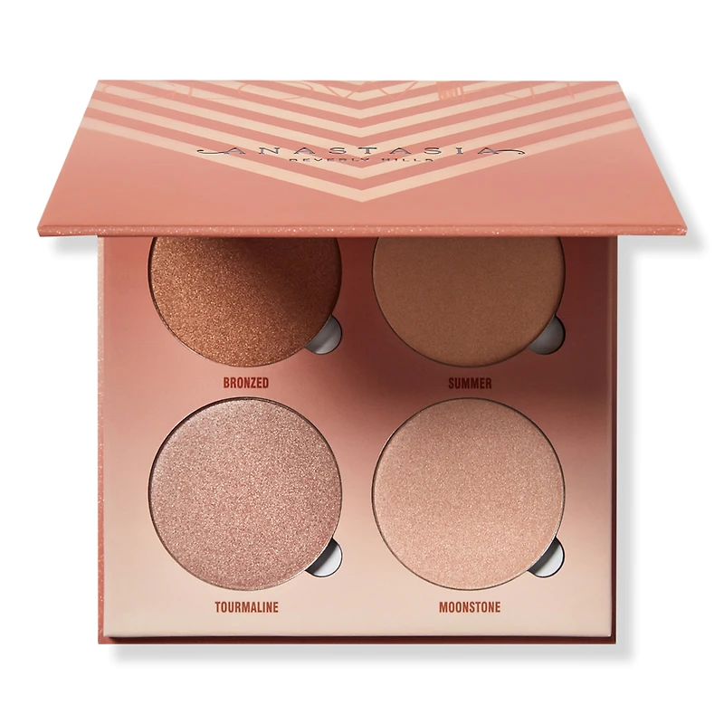 Anastasia Beverly Hills Sun Dipped Glow Kit Powder Highlighters - Sun Dipped