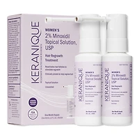 Keranique Hair Regrowth Treatment For Women - 60 Day Supply