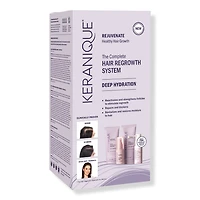 Keranique Deep Hydration Complete Hair Regrowth System