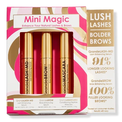 Grande Cosmetics Mini Magic Set