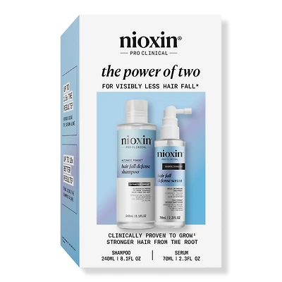 Nioxin The Power of Two Kit