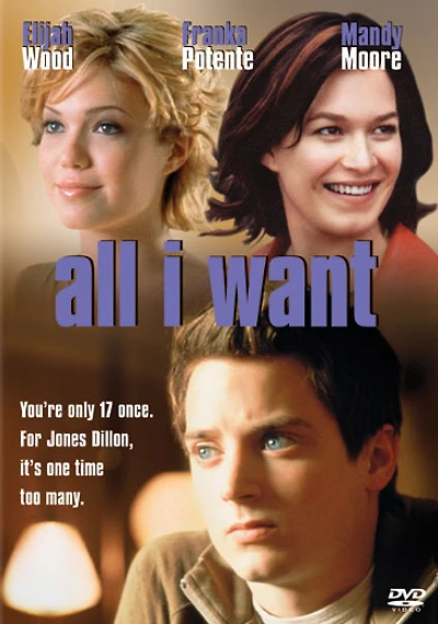 All I Want - USED