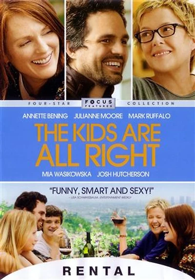 KIDS ARE ALL RIGHT (NO FEAT) - USED