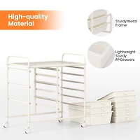 SUGIFT 9-Drawer Rolling Storage Cart with Metal Frame and PP Drawers 22-lb Tabletop Capacity White