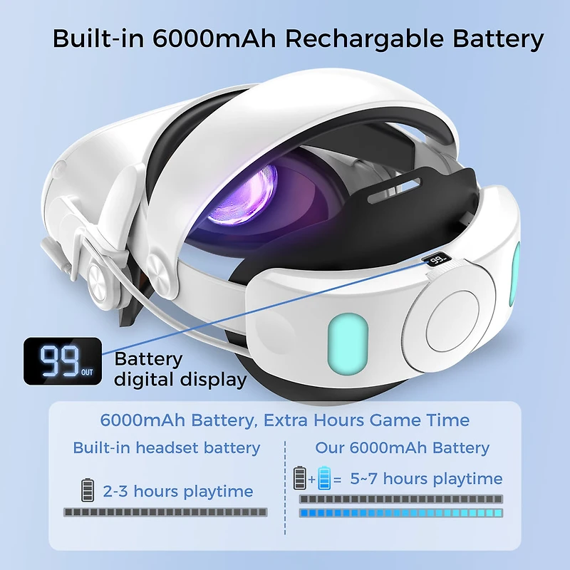 Alpha Digital Made for Meta Quest 2, 6000mAh Battery - Headstrap Replacement